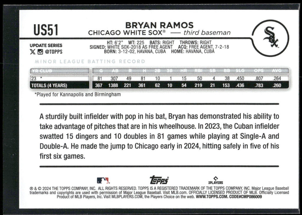 2024 Topps Update #US51 Bryan Ramos
