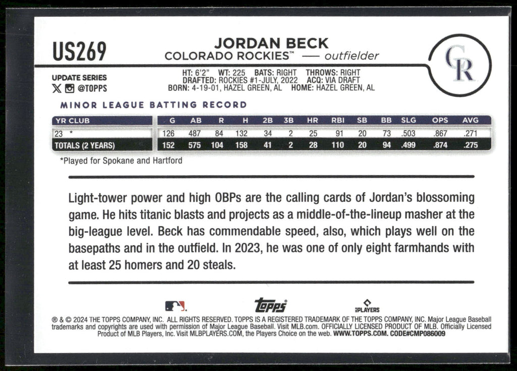 2024 Topps Update #US269 Jordan Beck