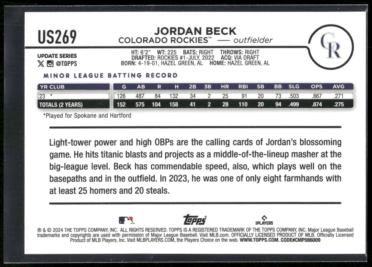 2024 Topps Update #US269 Jordan Beck