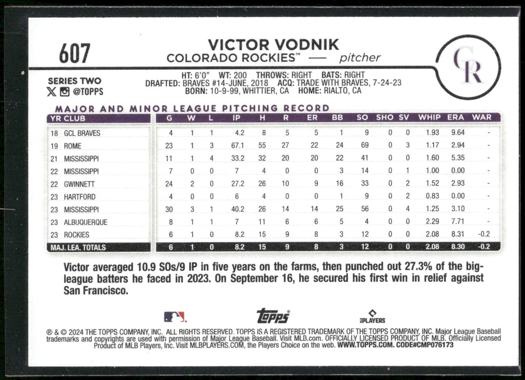 2024 Topps #607 Victor Vodnik