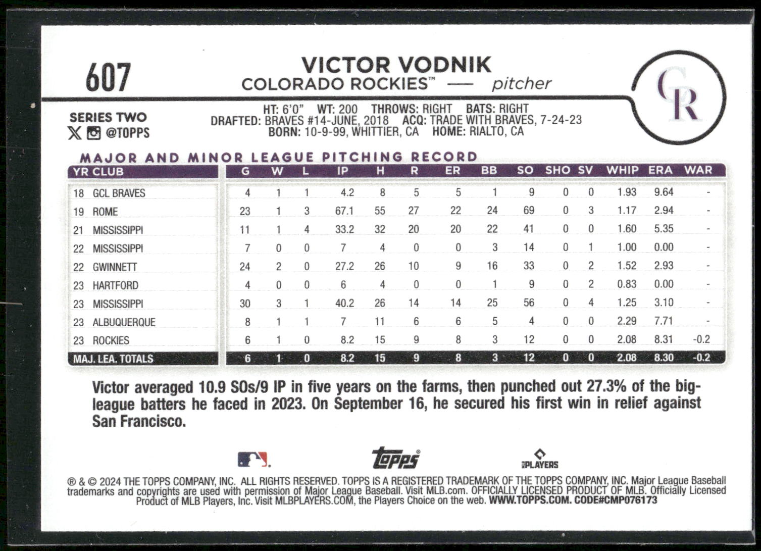 2024 Topps #607 Victor Vodnik