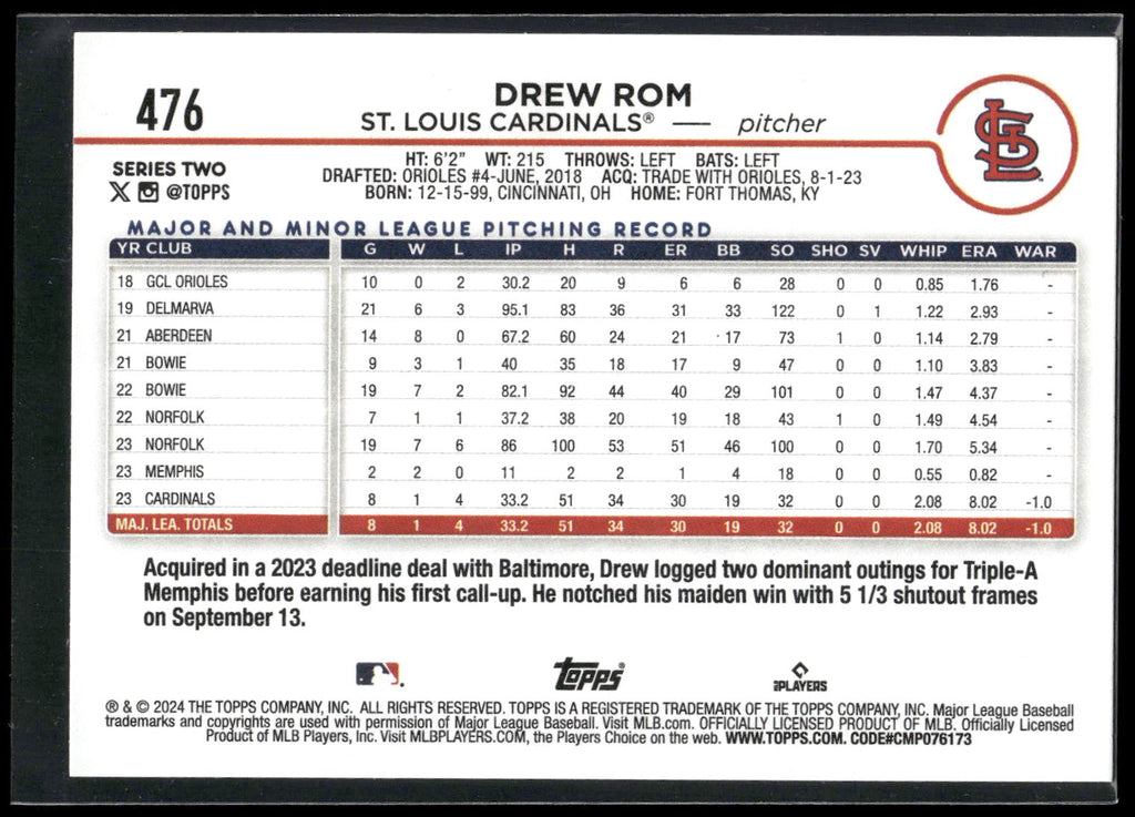 2024 Topps #476 Drew Rom