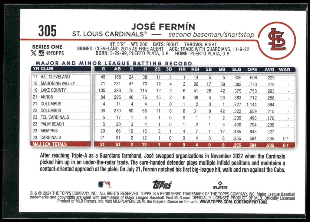 2024 Topps #305 José Fermín