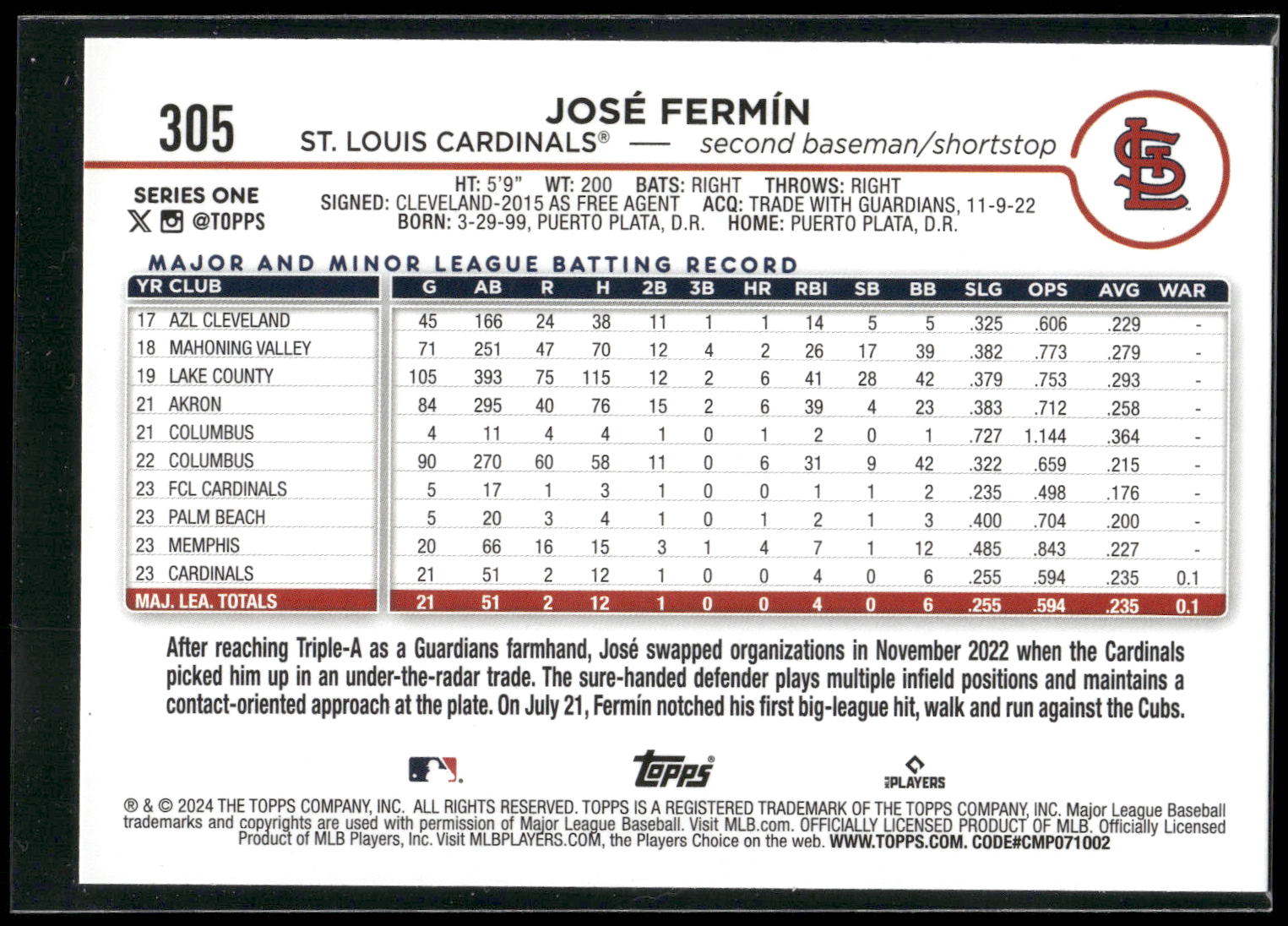 2024 Topps #305 José Fermín