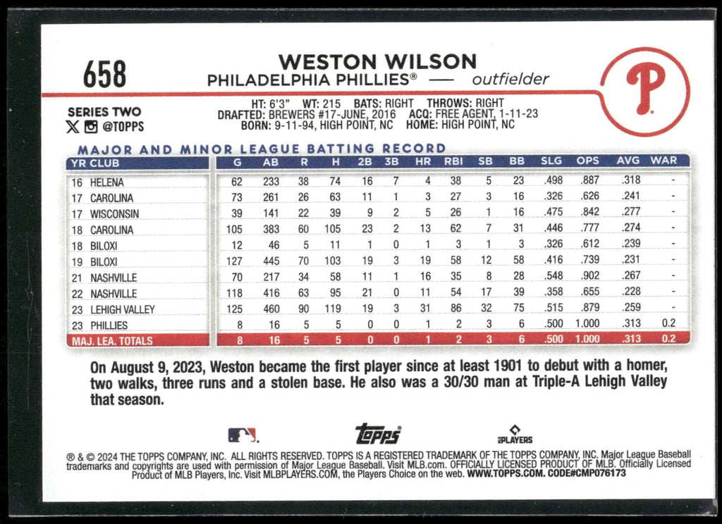 2024 Topps #658 Weston Wilson