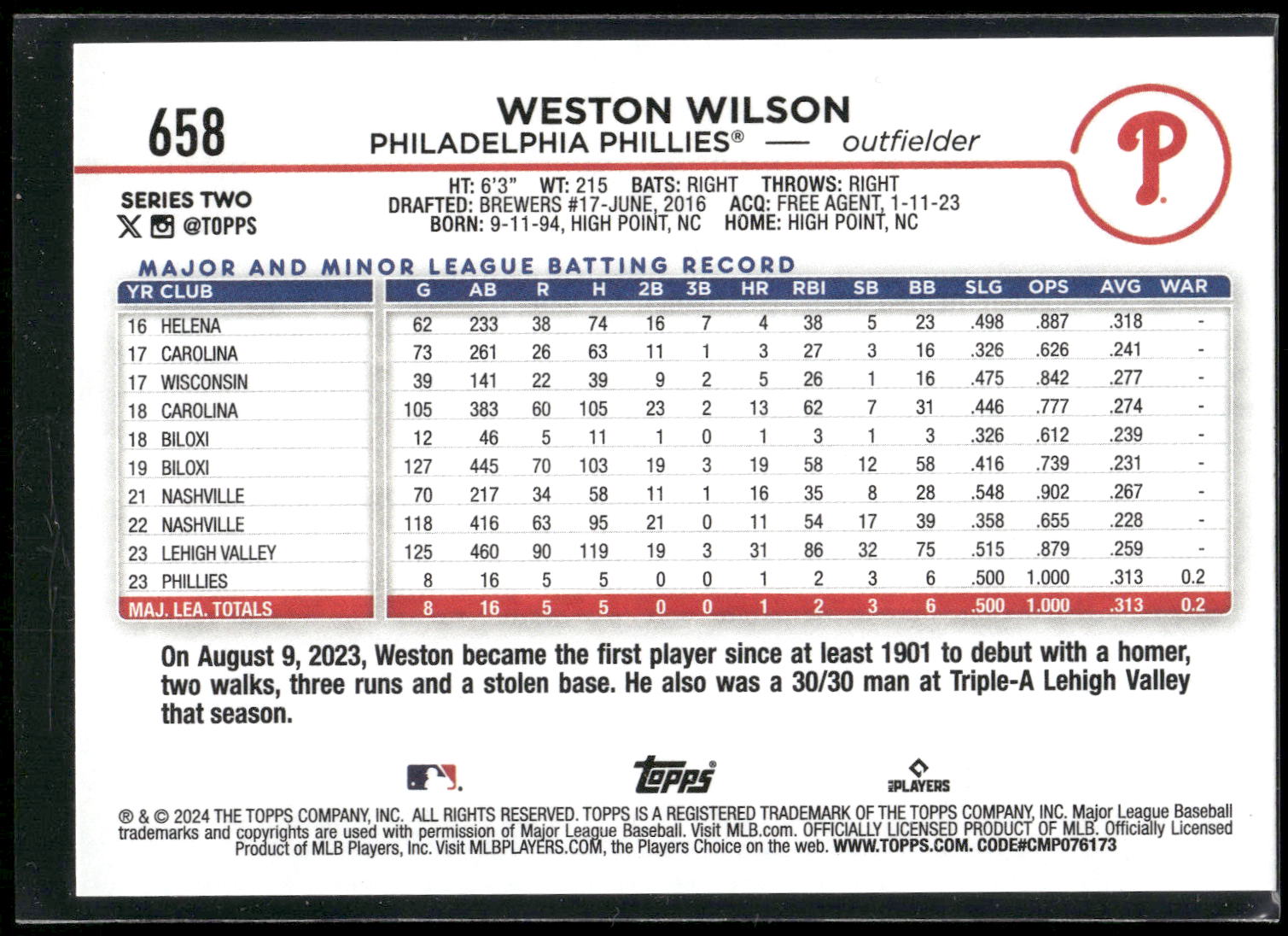 2024 Topps #658 Weston Wilson