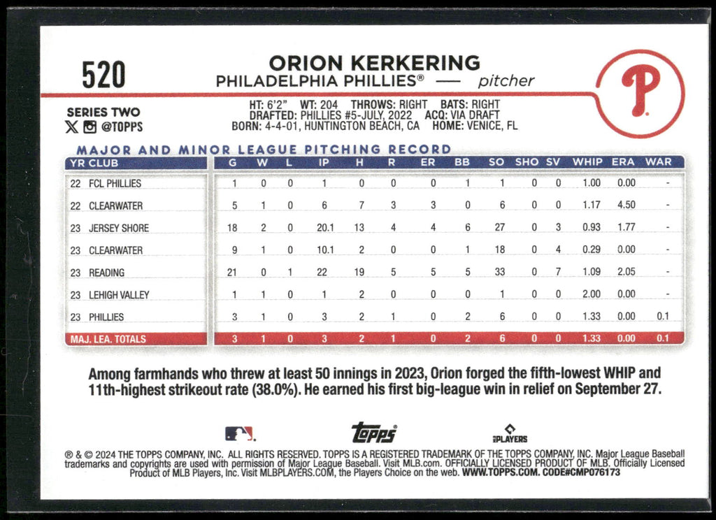 2024 Topps #520 Orion Kerkering
