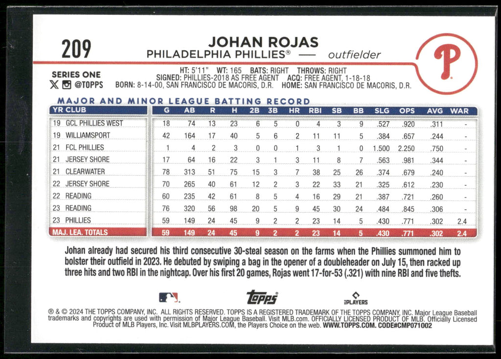 2024 Topps #209 Johan Rojas