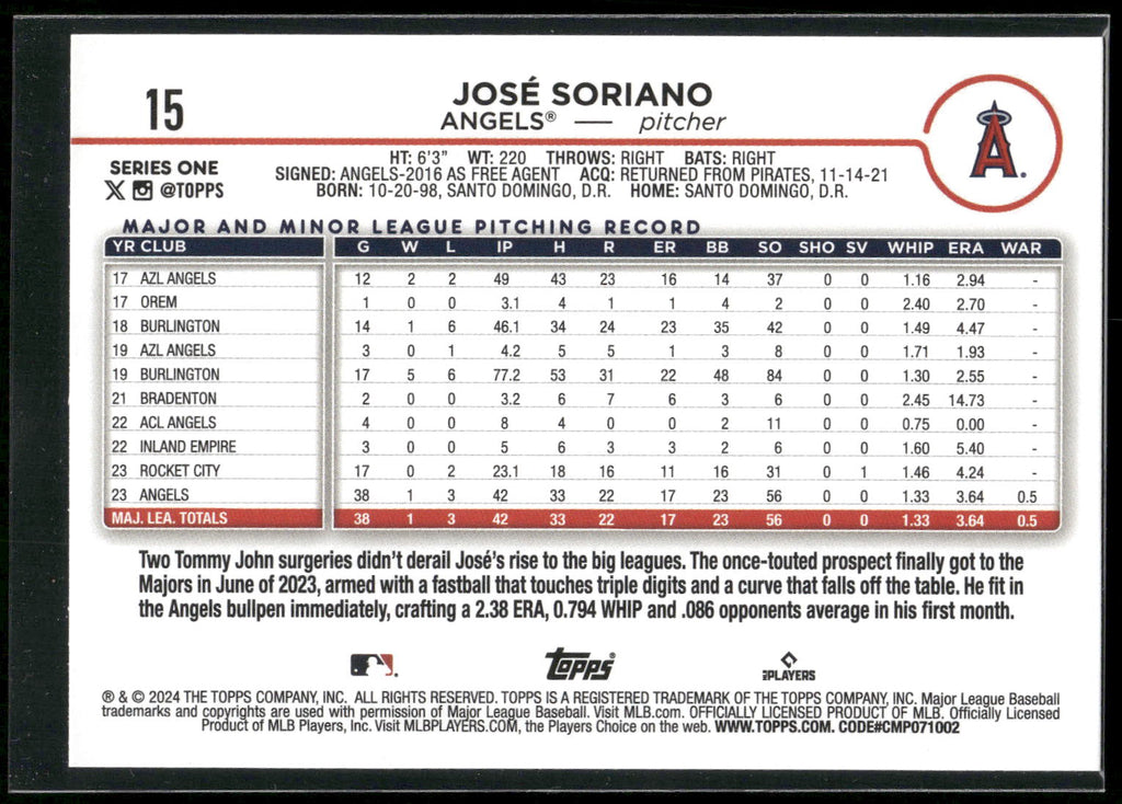 2024 Topps #15 José Soriano