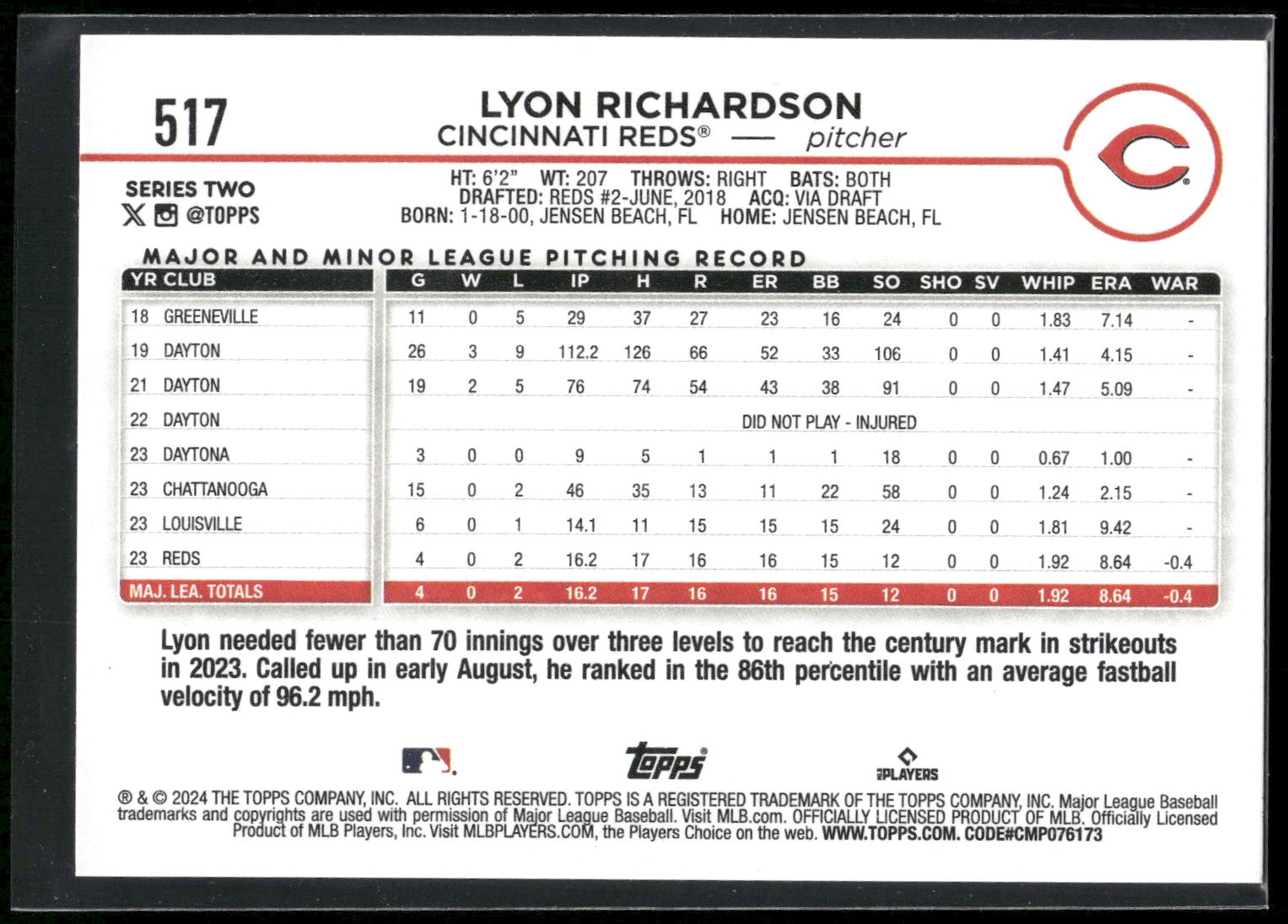 2024 Topps #517 Lyon Richardson