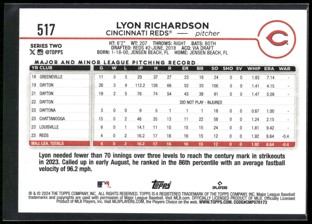 2024 Topps #517 Lyon Richardson
