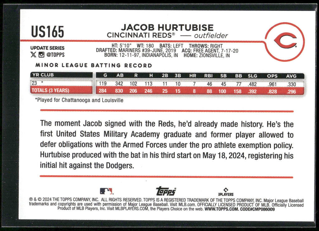 2024 Topps Update #US165 Jacob Hurtubise