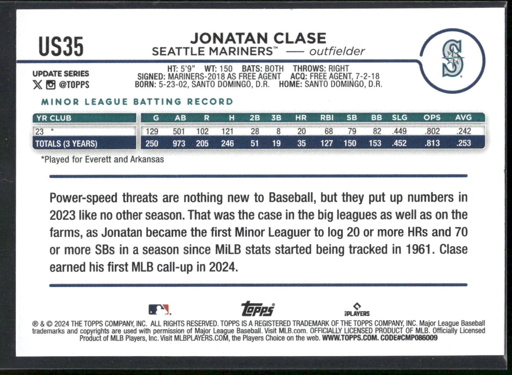 2024 Topps Update #US35 Jonatan Clase