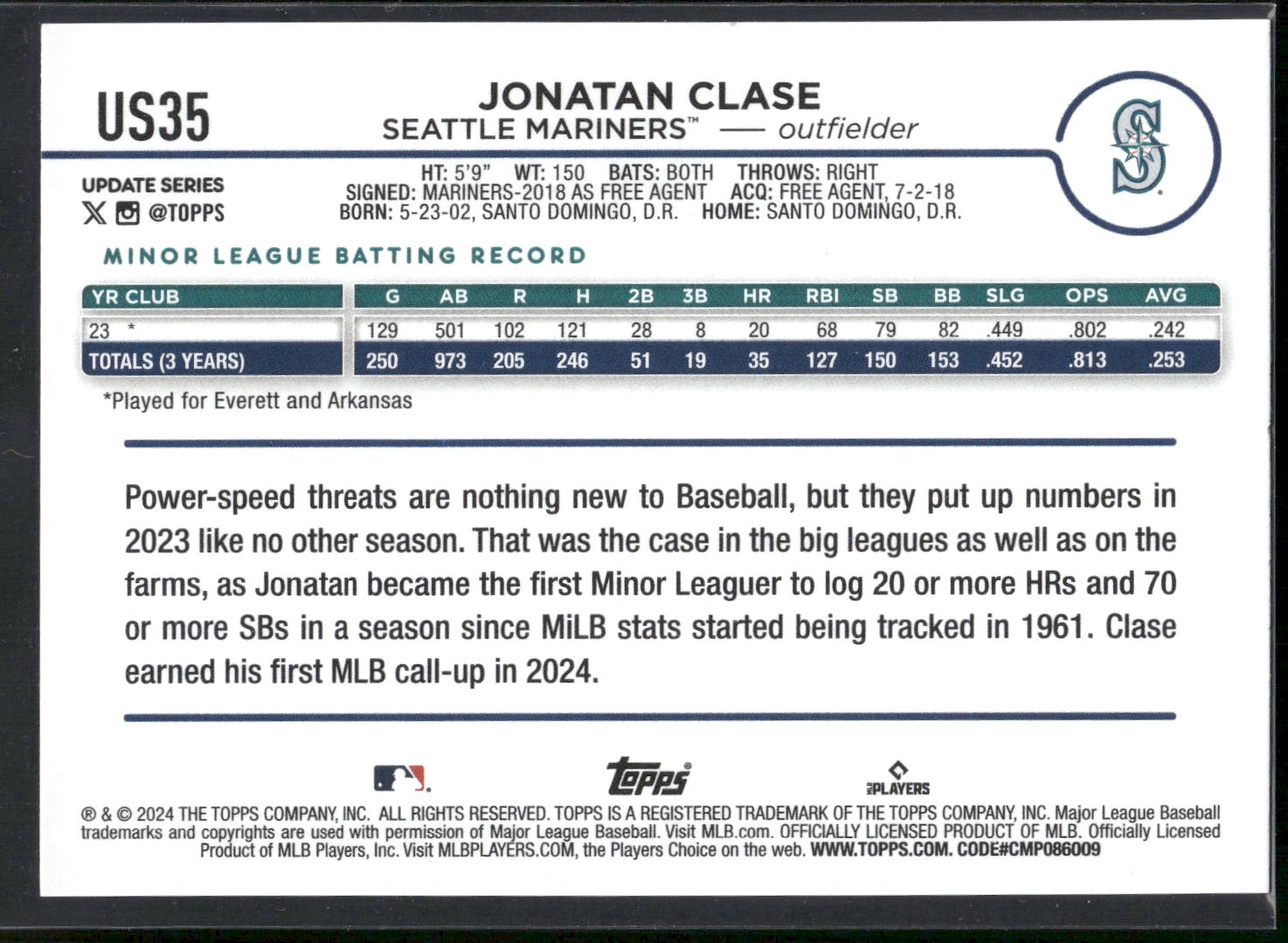2024 Topps Update #US35 Jonatan Clase