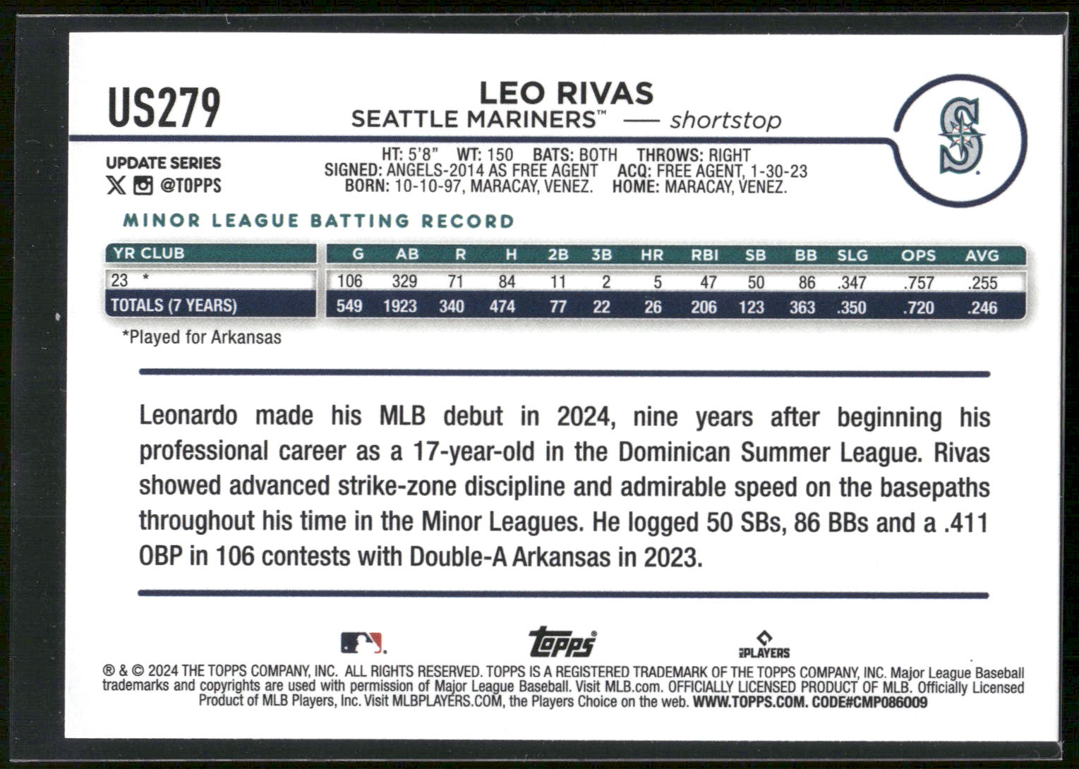 2024 Topps Update #US279 Leo Rivas