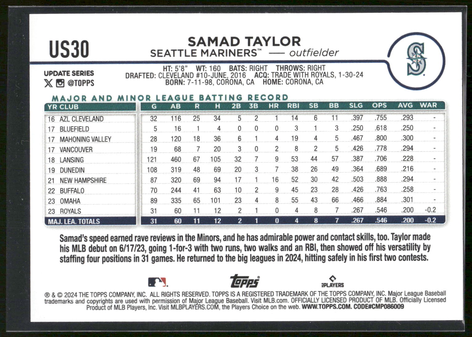 2024 Topps Update #US30 Samad Taylor