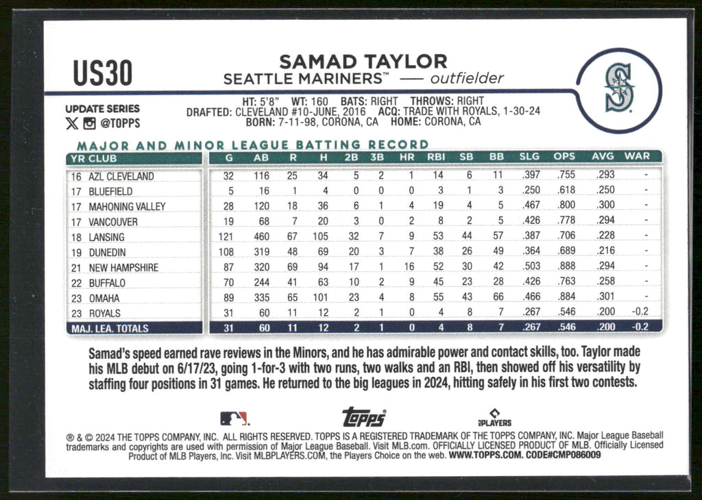2024 Topps Update #US30 Samad Taylor