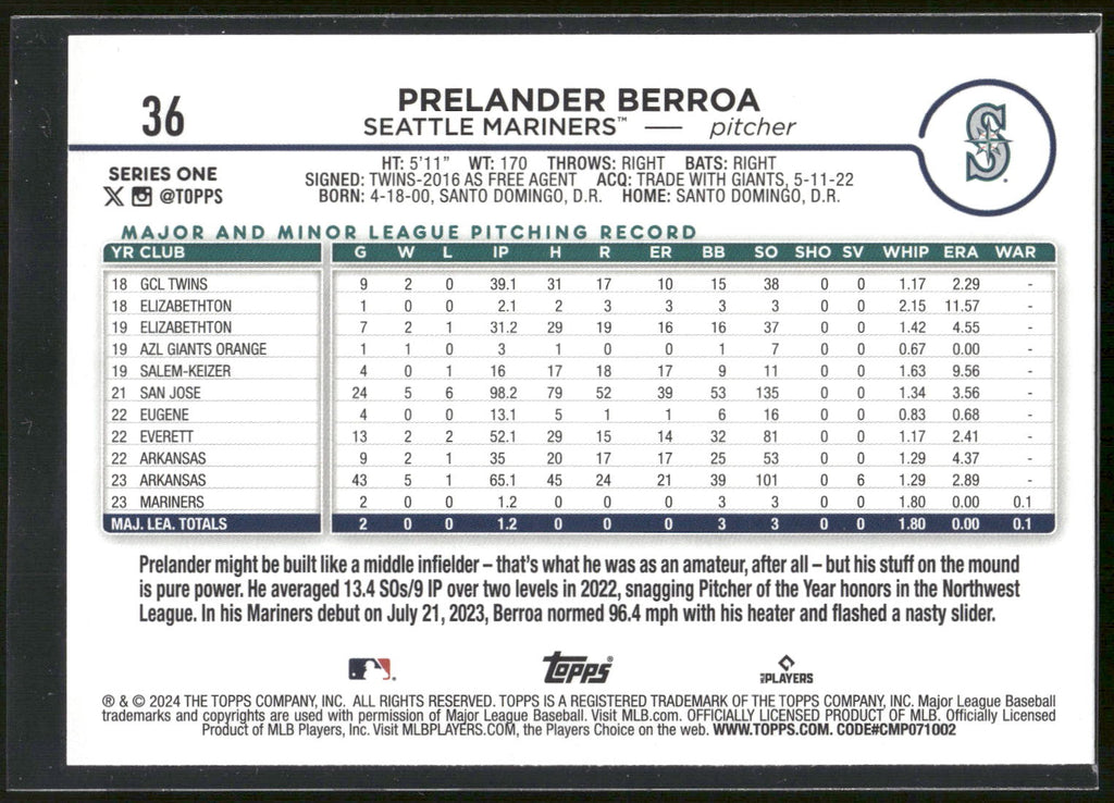 2024 Topps #36 Prelander Berroa