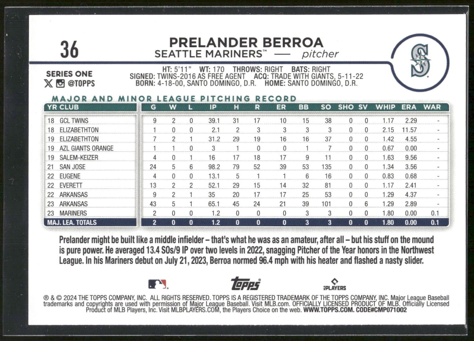 2024 Topps #36 Prelander Berroa