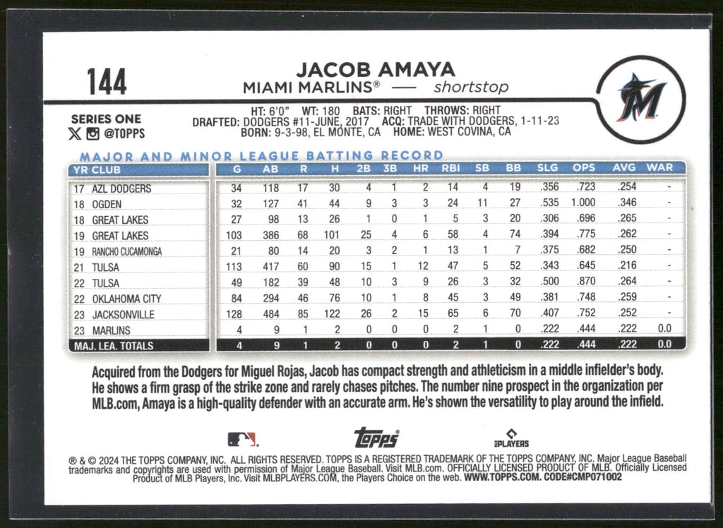 2024 Topps #144 Jacob Amaya