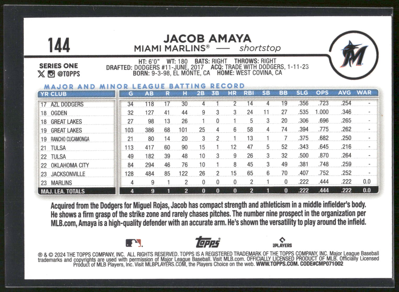 2024 Topps #144 Jacob Amaya