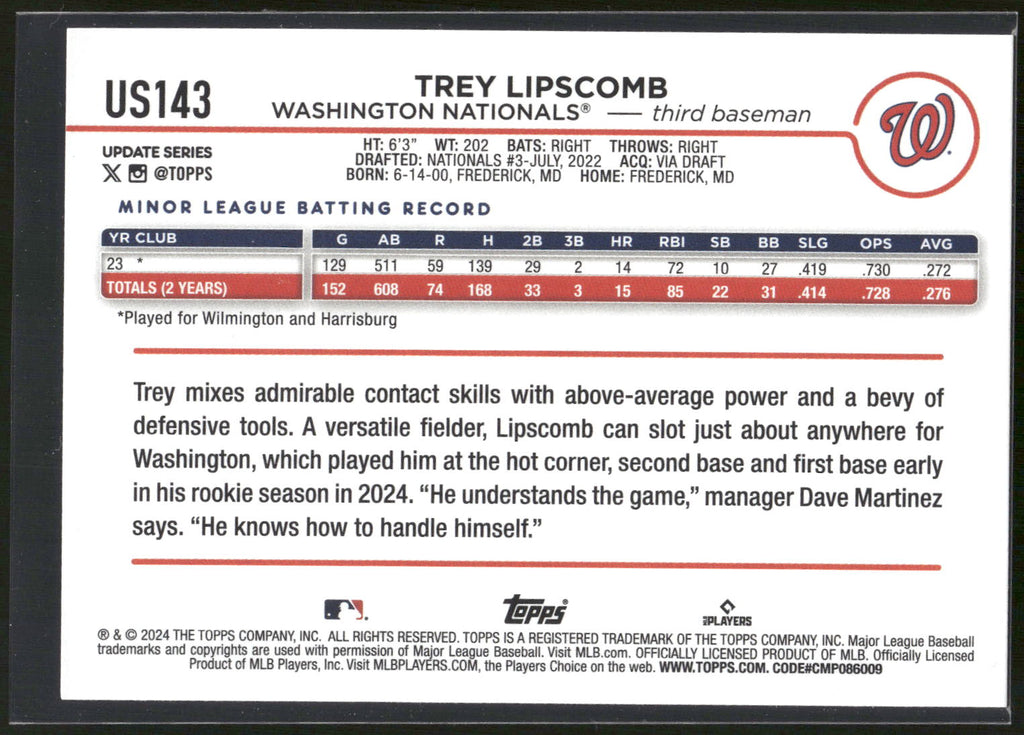 2024 Topps Update #US143 Trey Lipscomb