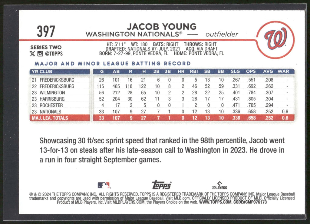 2024 Topps #397 Jacob Young