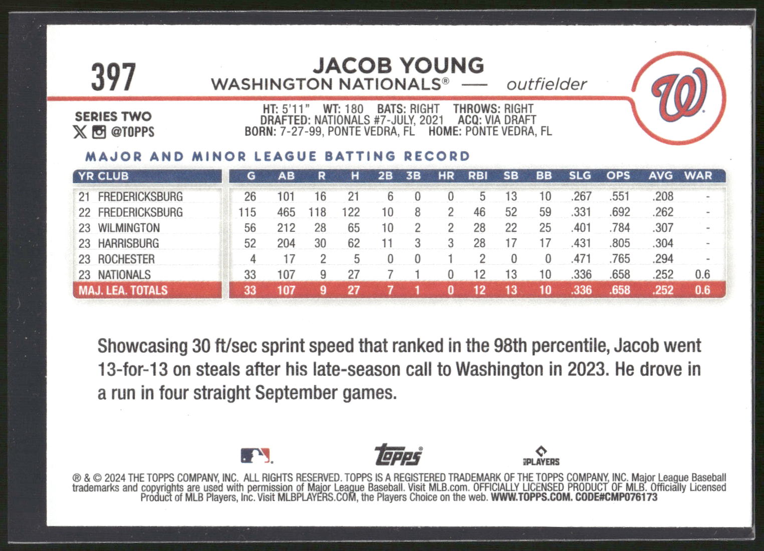2024 Topps #397 Jacob Young
