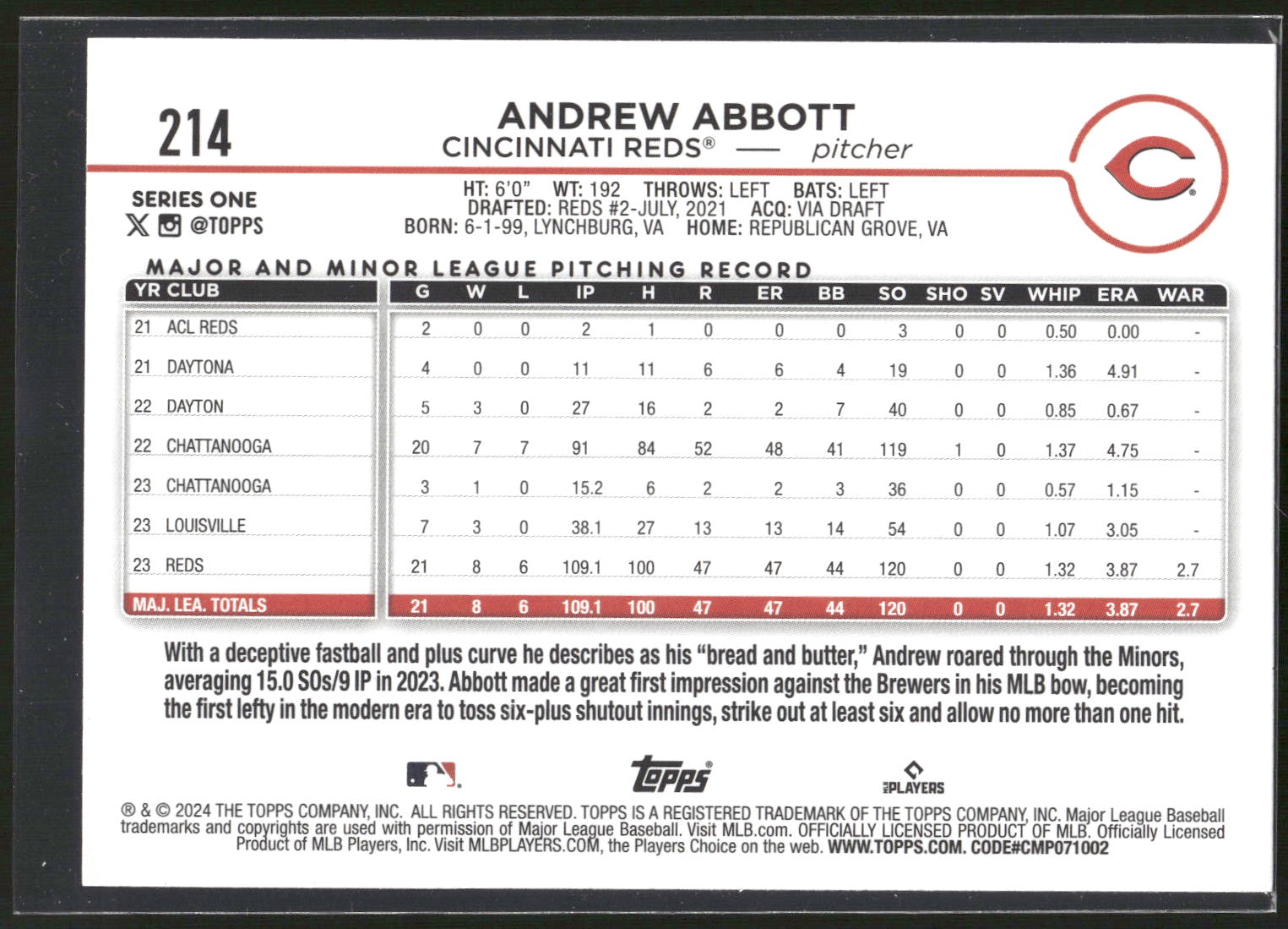 2024 Topps #214 Andrew Abbott