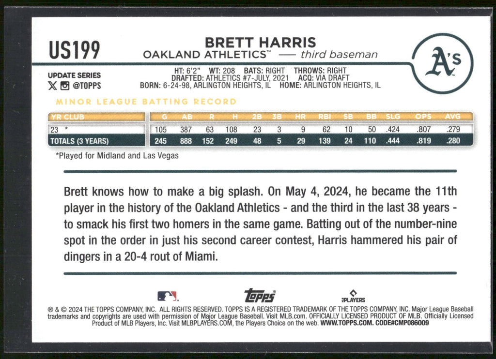 2024 Topps Update #US199 Brett Harris