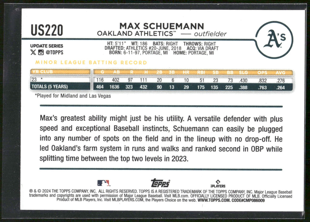 2024 Topps Update #US220 Max Schuemann