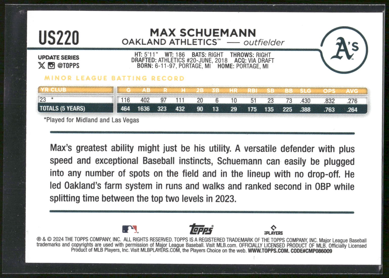 2024 Topps Update #US220 Max Schuemann