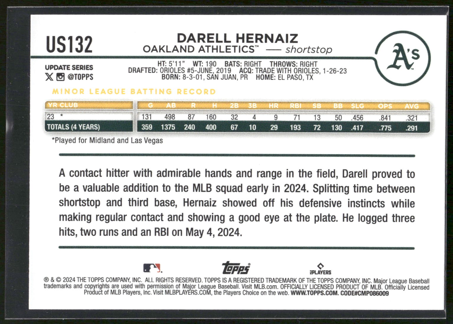 2024 Topps Update #US132 Darell Hernaiz
