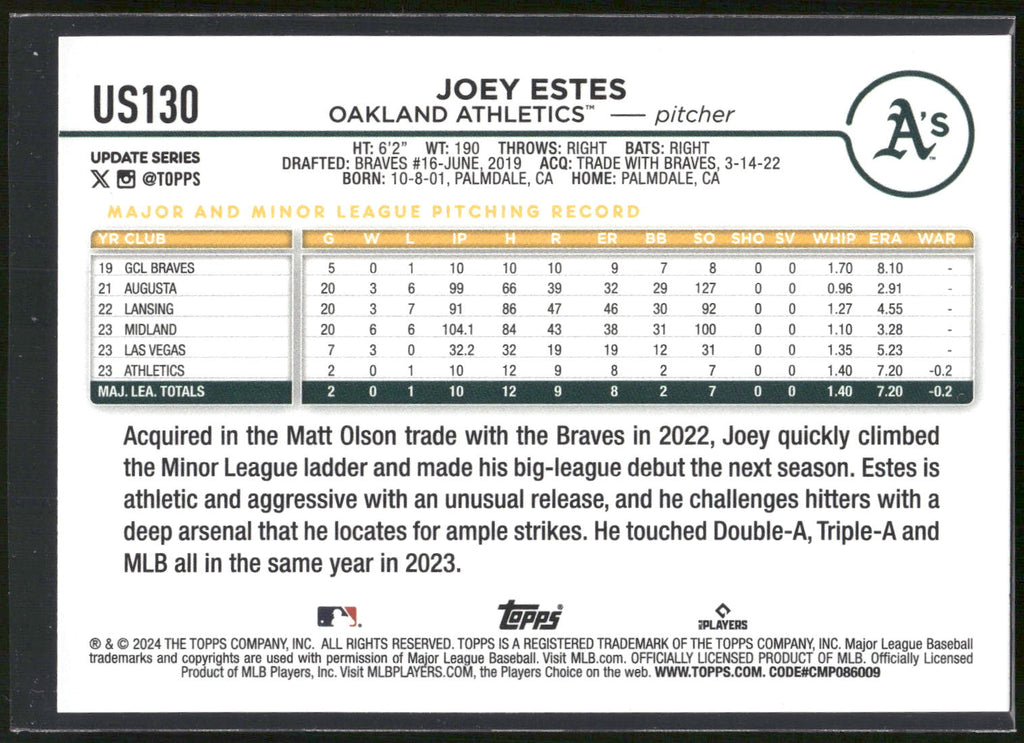 2024 Topps Update #US130 Joey Estes