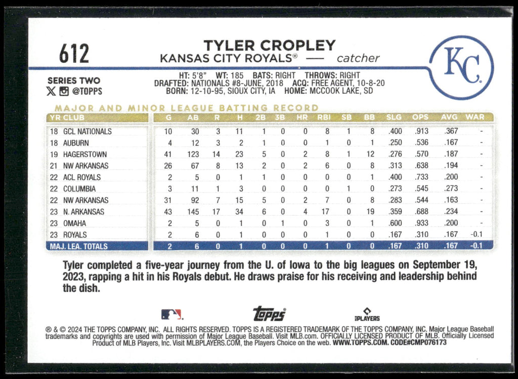 2024 Topps #612 Tyler Cropley