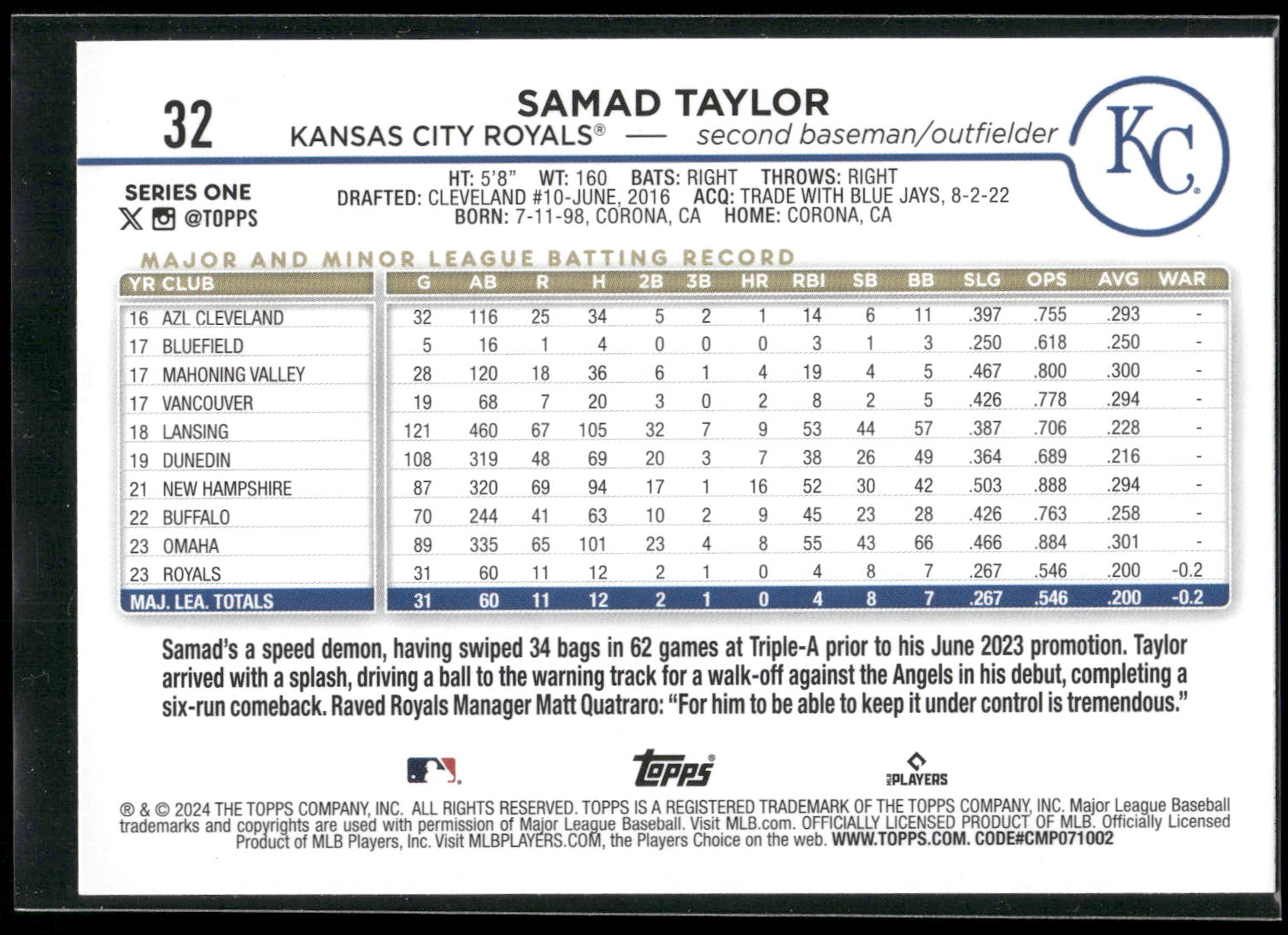 2024 Topps #32 Samad Taylor