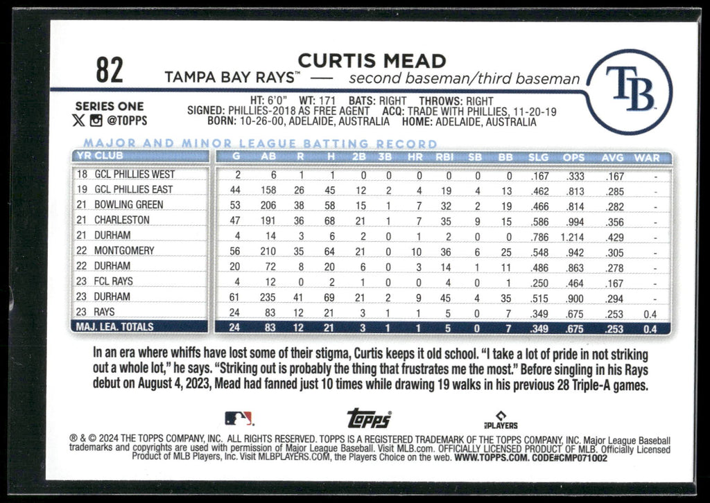 2024 Topps #82 Curtis Mead