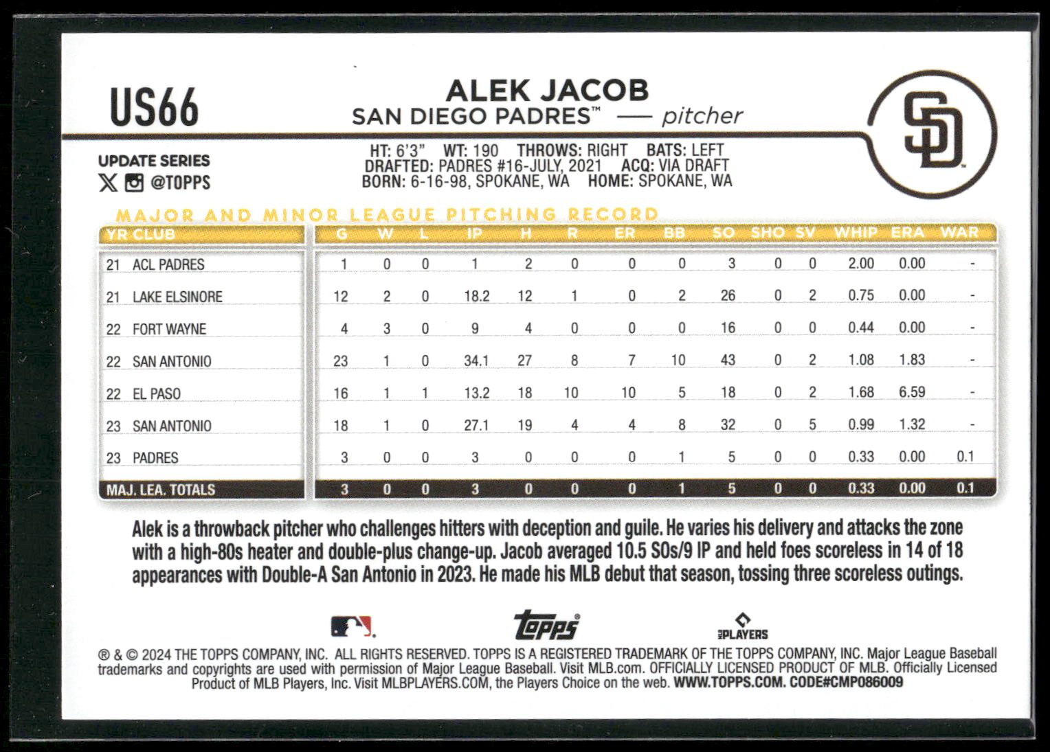 2024 Topps Update #US66 Alek Jacob