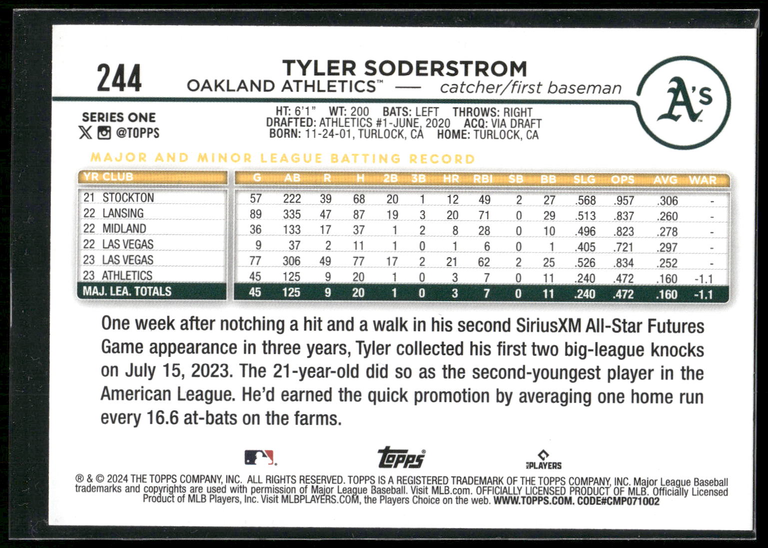 2024 Topps #244 Tyler Soderstrom