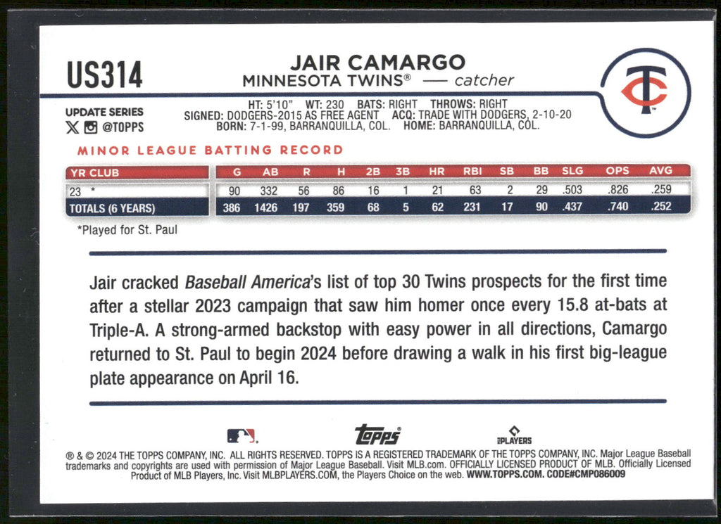 2024 Topps Update #US314 Jair Camargo