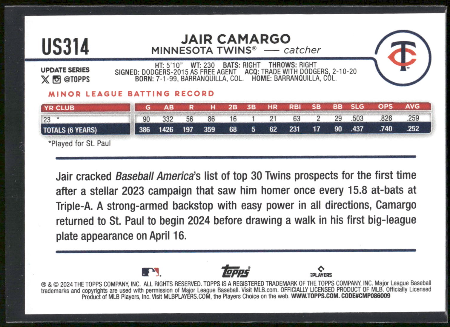 2024 Topps Update #US314 Jair Camargo