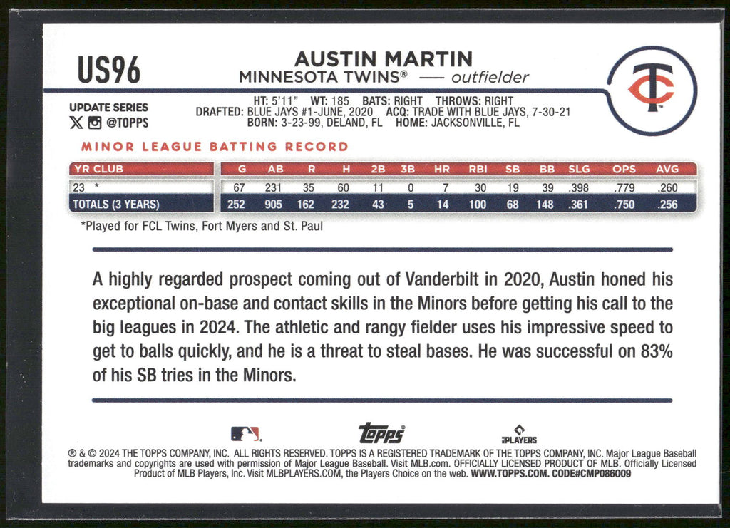 2024 Topps Update #US96 Austin Martin