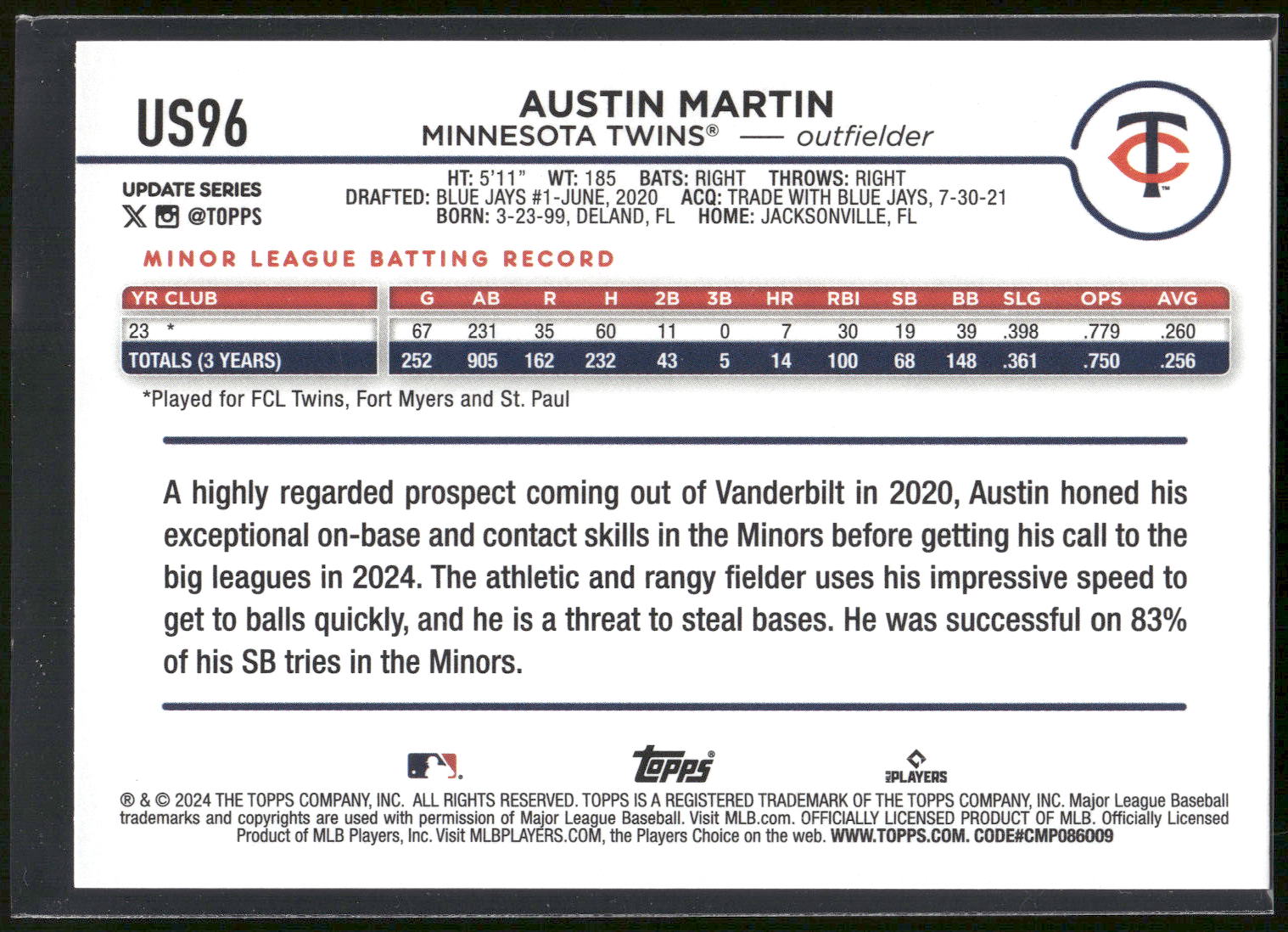 2024 Topps Update #US96 Austin Martin