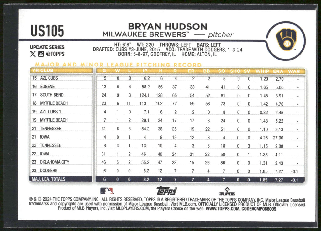 2024 Topps Update #US105 Bryan Hudson