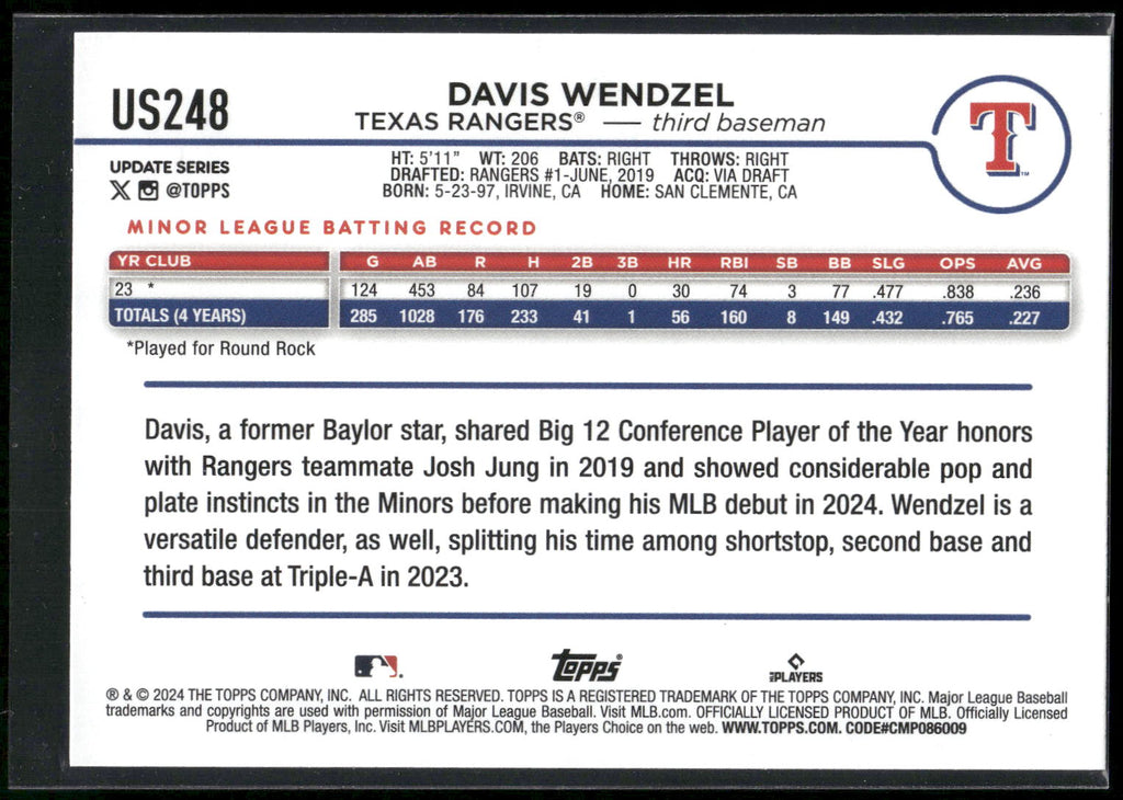 2024 Topps Update #US248 Davis Wendzel