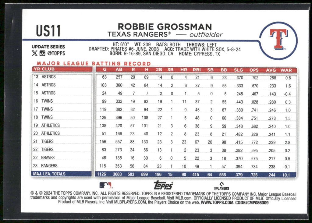 2024 Topps Update #US11 Robbie Grossman