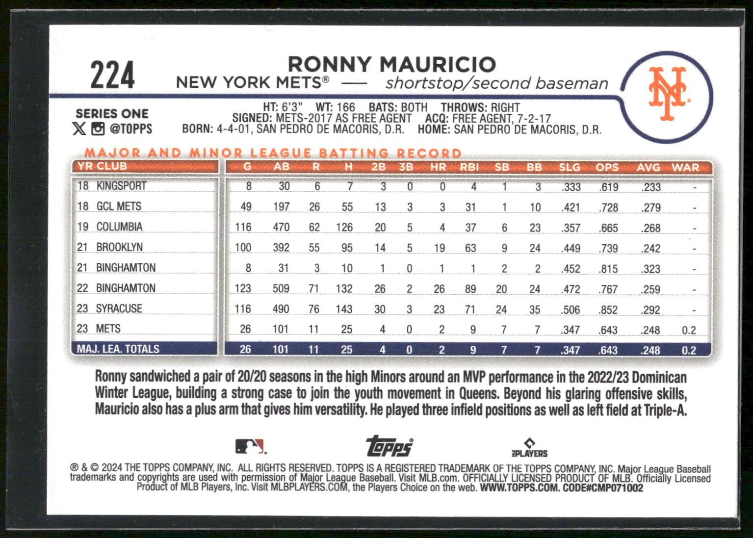 2024 Topps #224 Ronny Mauricio