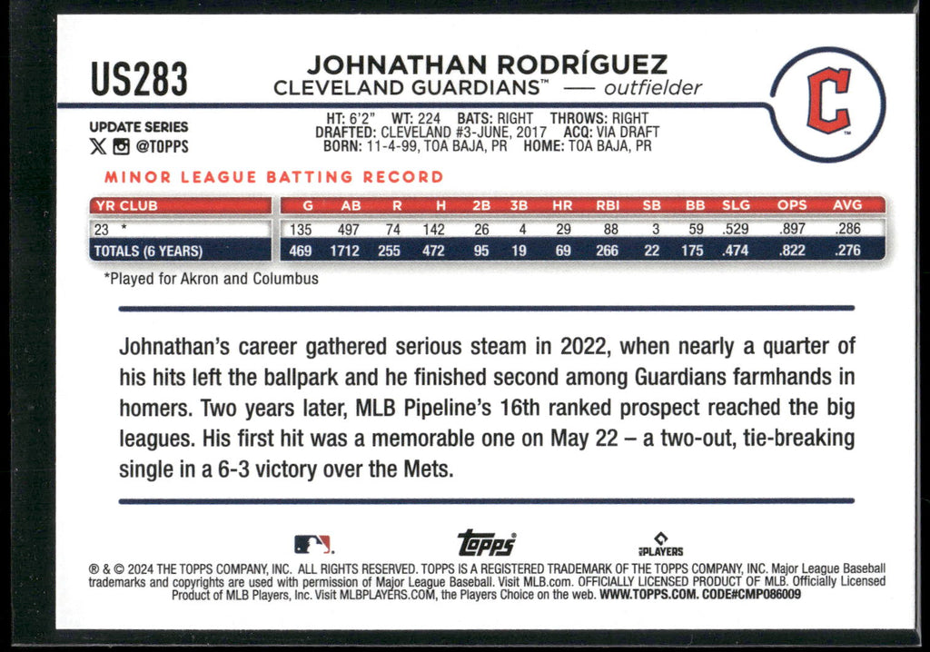 2024 Topps Update #US283 Johnathan Rodriguez