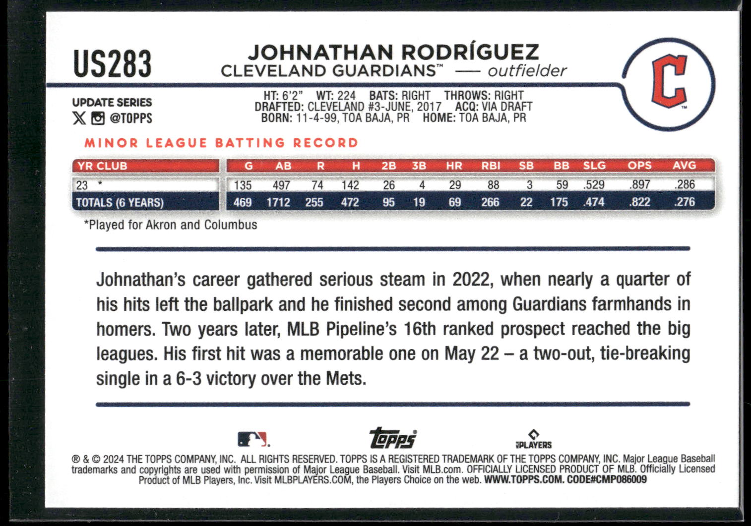 2024 Topps Update #US283 Johnathan Rodriguez