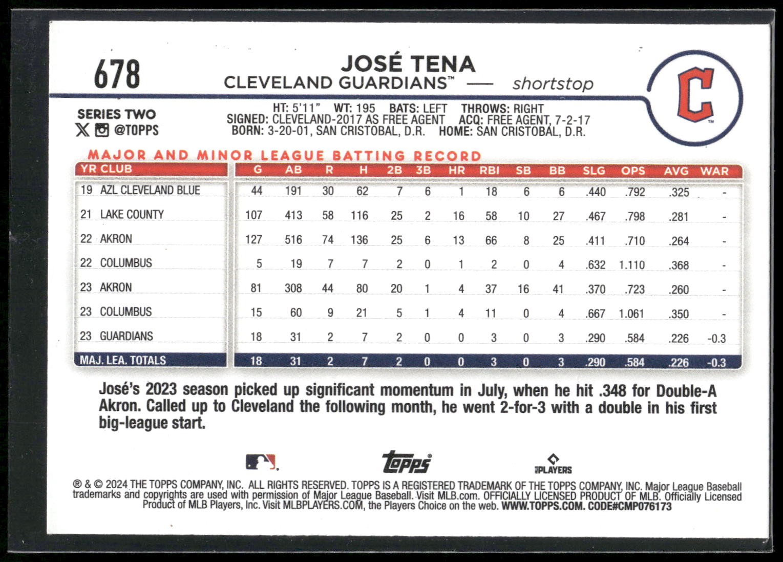 2024 Topps #678 José Tena